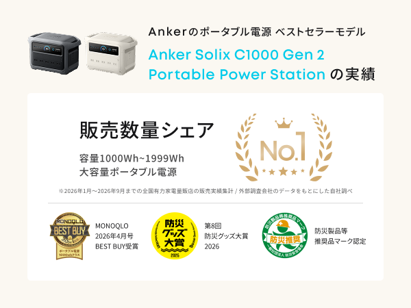 Anker Solix C1000 Gen 2 Portable Power Station