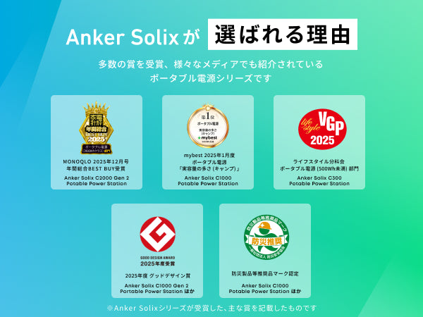 Anker Solix F3000 Portable Power Station