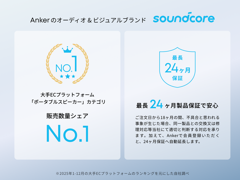 Soundcore 3