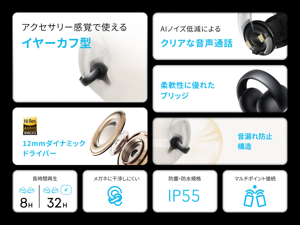 Soundcore AeroClip | オープンイヤーイヤホンの製品情報 | Anker