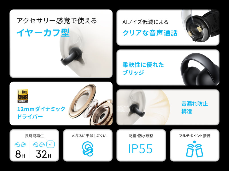 Soundcore AeroClip
