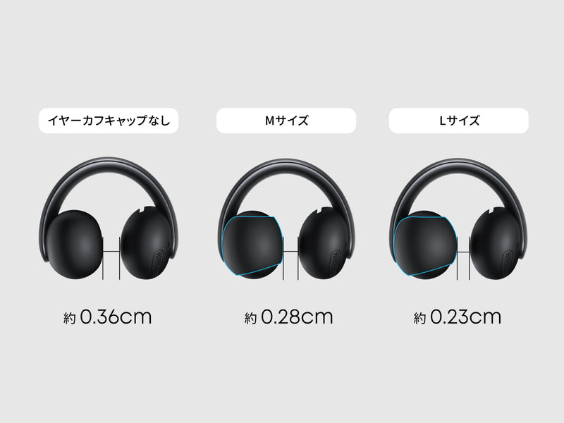 イヤーカフキャップでお好みのフィット感に
