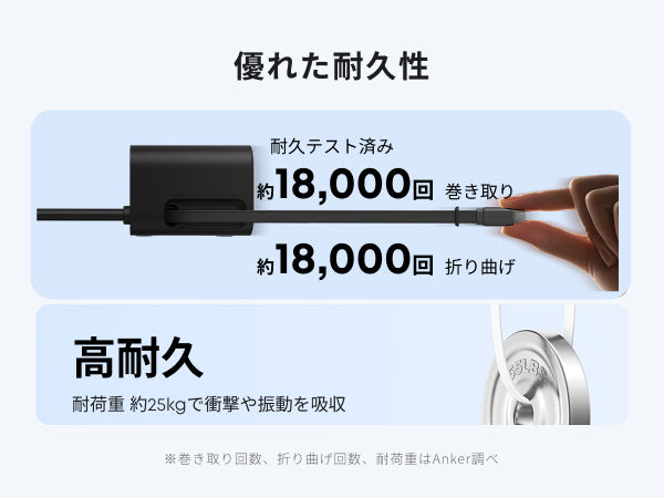 耐久性