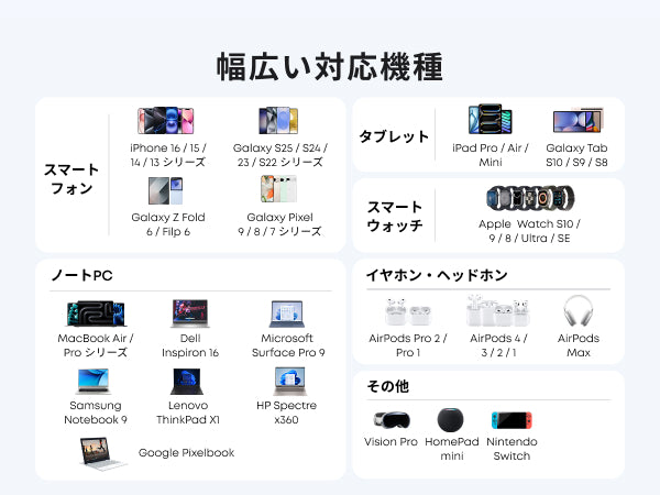 幅広い対応機種