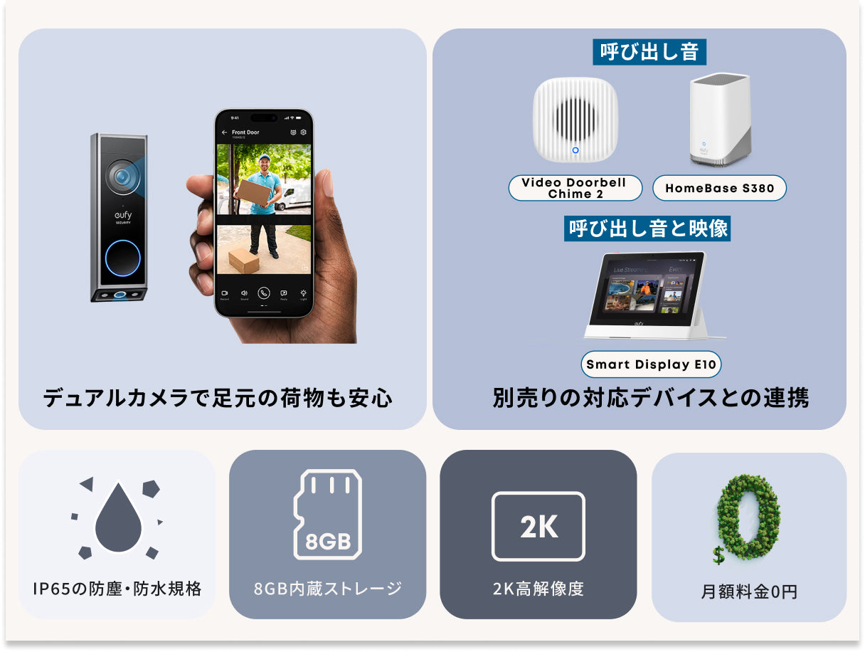 Eufy Video Doorbell E340 | スマホ連動ドアホンの製品情報 | Anker
