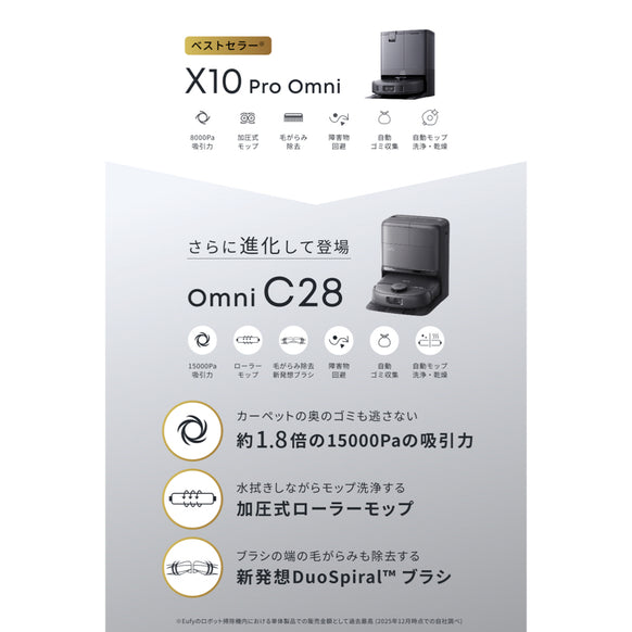 Eufy Robot Vacuum Omni C28