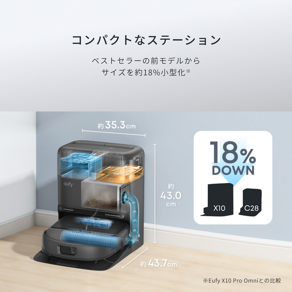Eufy Robot Vacuum Omni C28 | ロボット掃除機の製品情報 | Anker Eufy Robot Vacuum Omni C28 | ロボット掃除機の製品情報 | Anker