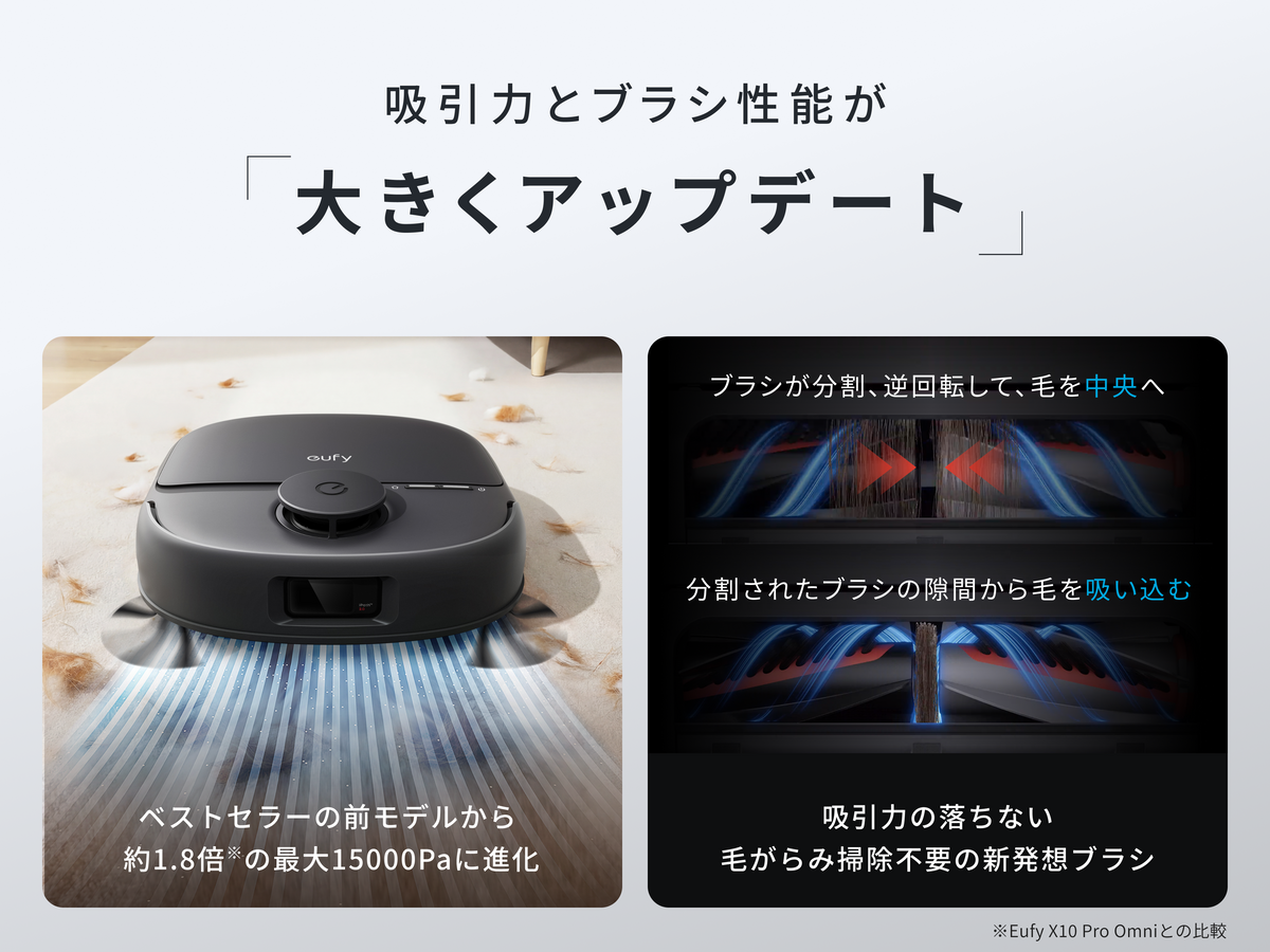 Eufy Robot Vacuum Omni C28 | ロボット掃除機の製品情報 | Anker