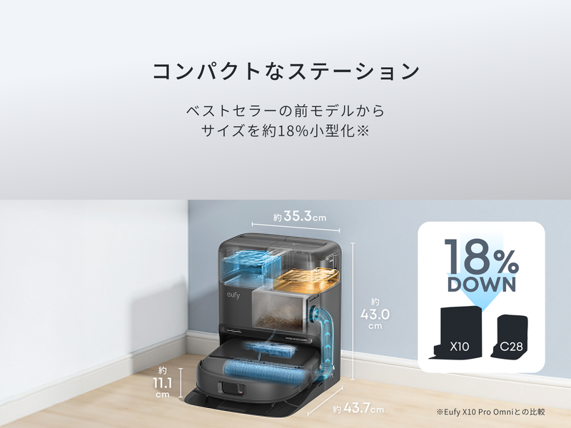 Eufy Robot Vacuum Omni C28