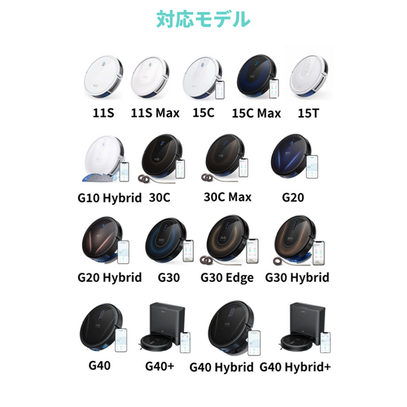 Eufy RoboVac 交換用バッテリー  (11Sシリーズ / 15Cシリーズ / 15T / 30Cシリーズ / G10 Hybrid / G20 / G20 Hybrid / G30シリーズ / G40シリーズ対応)