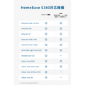 Eufy HomeBase S380