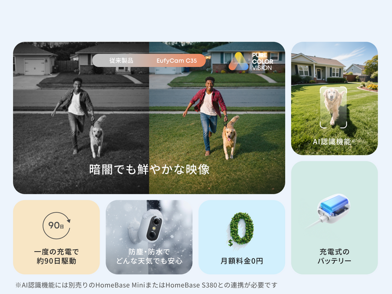Eufy eufyCam C35