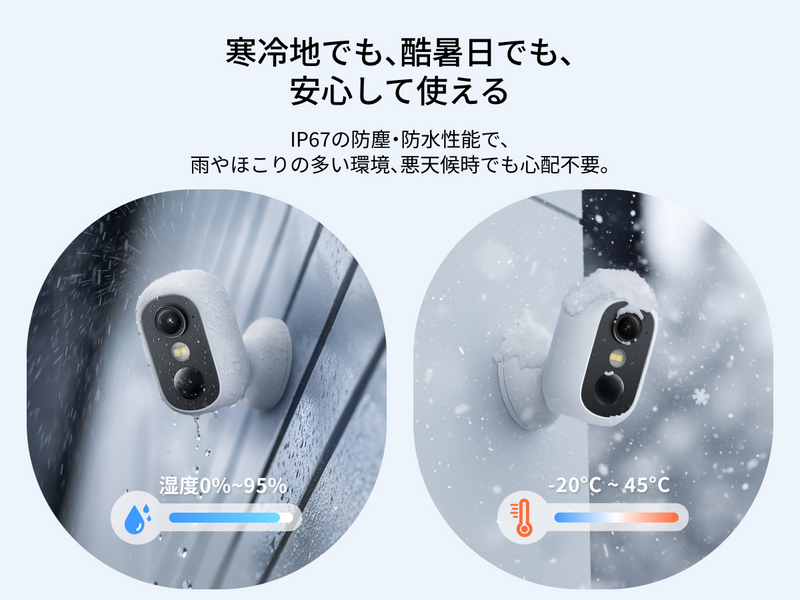 防塵・防水