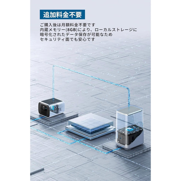 Eufy Security SoloCam S220