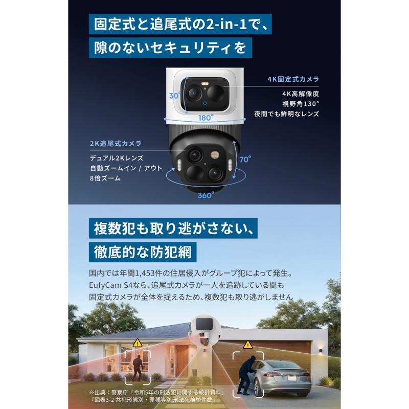 Eufy eufyCam S4 | セキュリティカメラの製品情報 | Anker Japan 公式 Eufy eufyCam S4 | セキュリティカメラの製品情報 | Anker Japan 公式