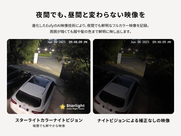 Eufy eufyCam S4