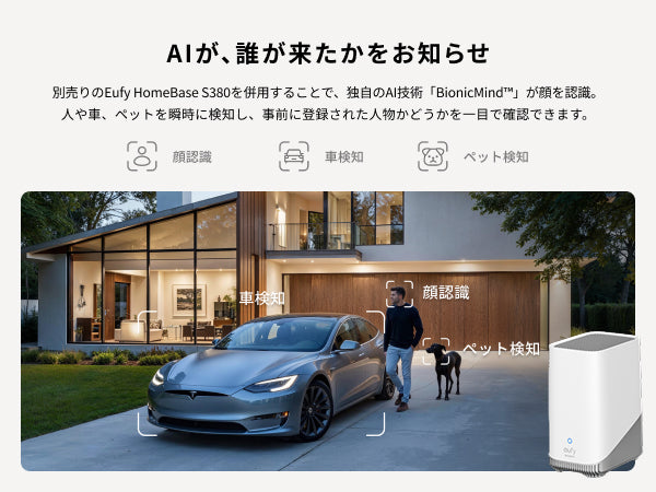 顔認証AI技術