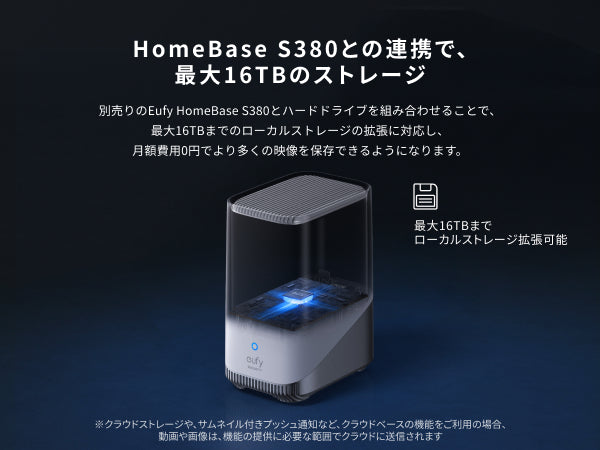 ストレージ拡張
