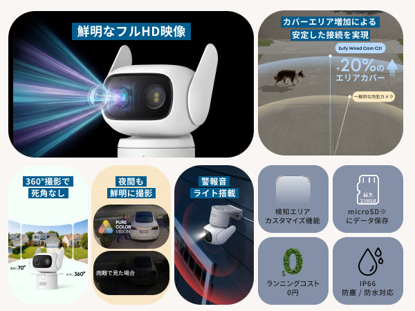 Eufy Wired Cam C31 | セキュリティカメラの製品情報 | Anker Japan