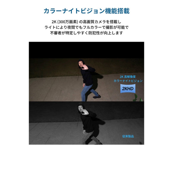 Eufy Solar Wall Light Cam S120