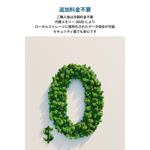 Eufy Solar Wall Light Cam S120