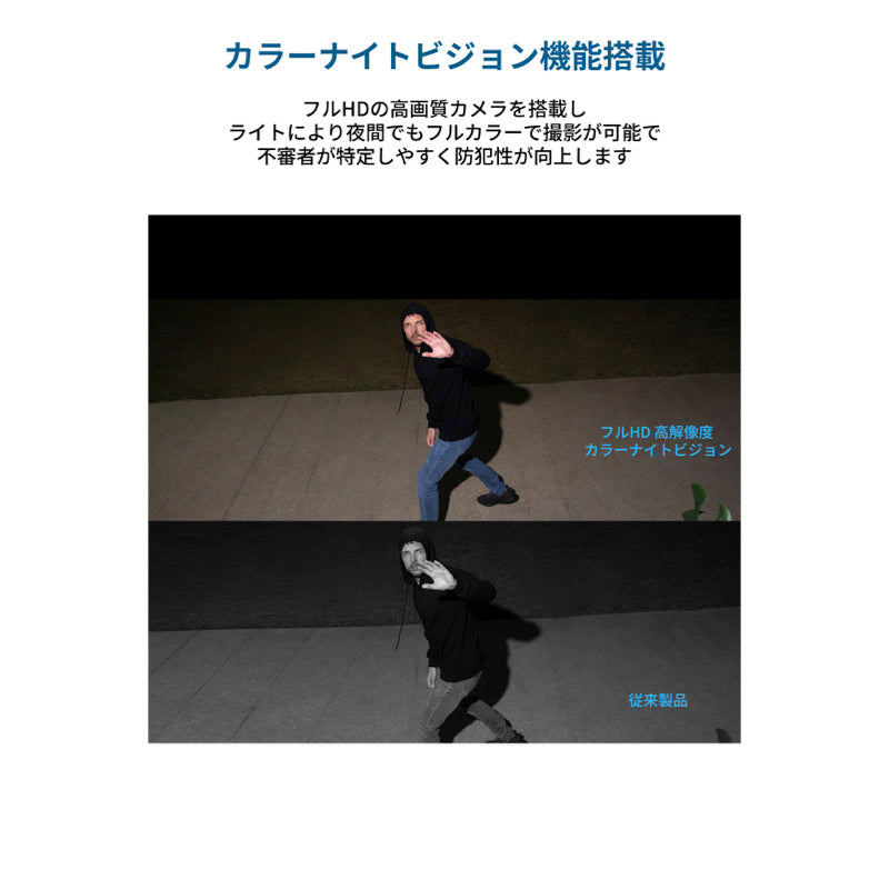 Amazon.co.jp 限定】Eufy Solar Wall Light Cam S120 | 屋外用