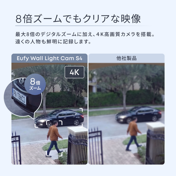 Eufy Wall Light Cam S4