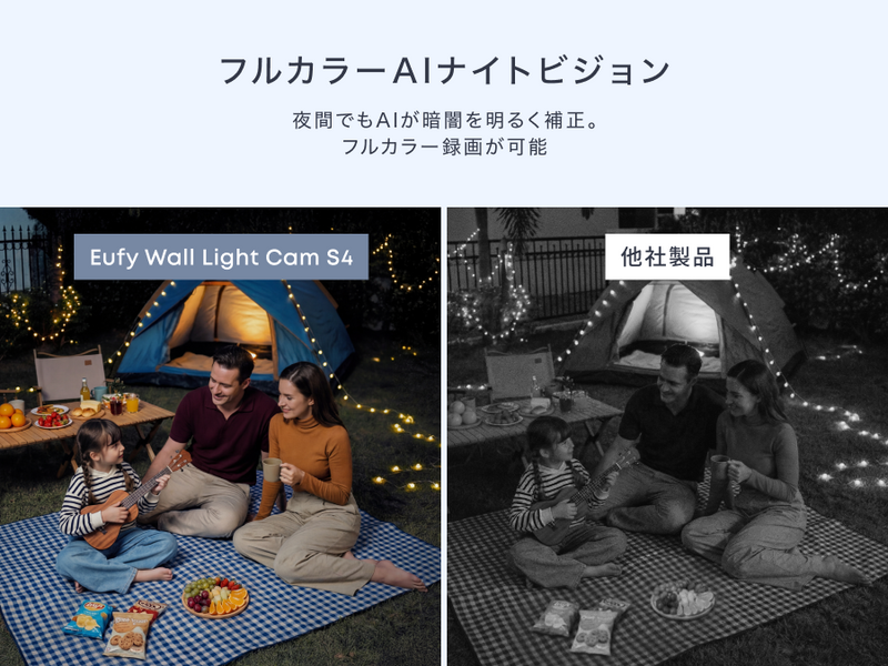 Eufy Wall Light Cam S4