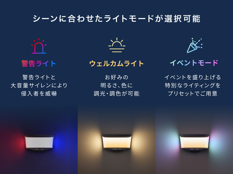 Eufy Wall Light Cam S4