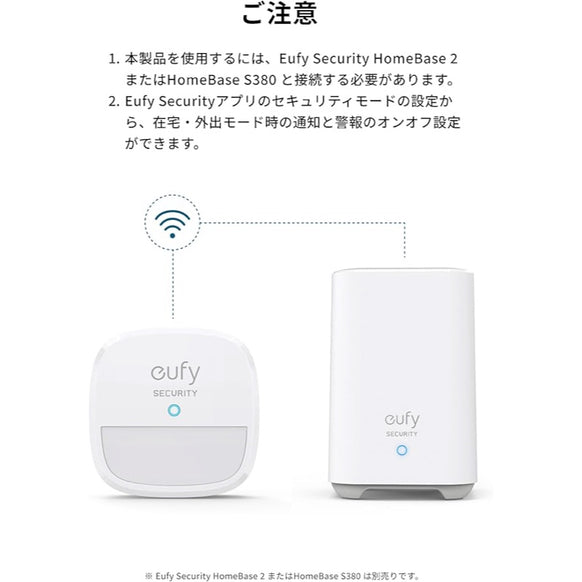 Eufy Security Motion Sensor
