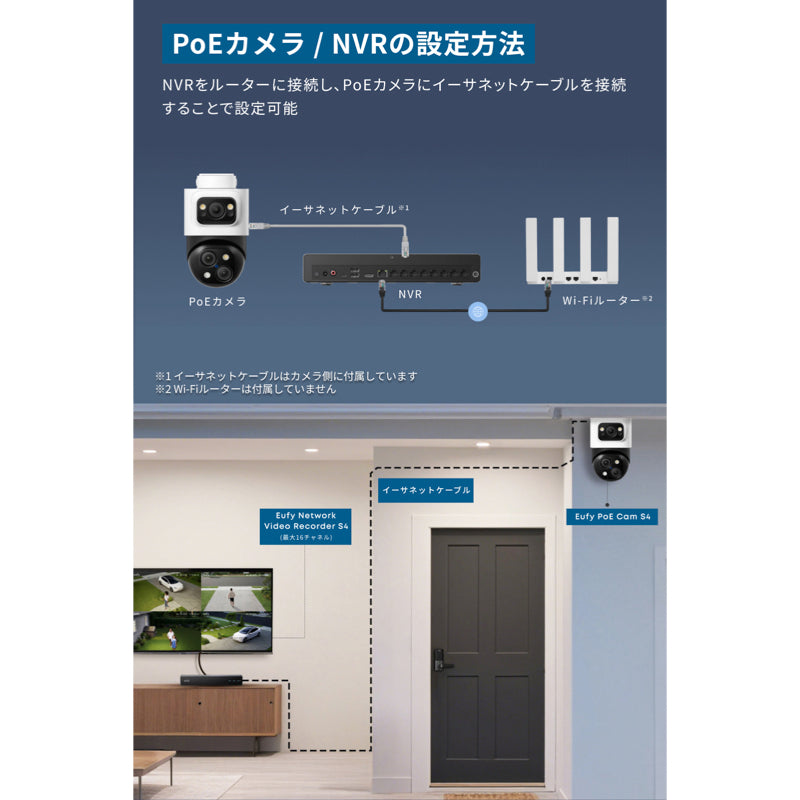Eufy PoE Cam S4 | 屋外用カメラの製品情報 | Anker Japan 公式