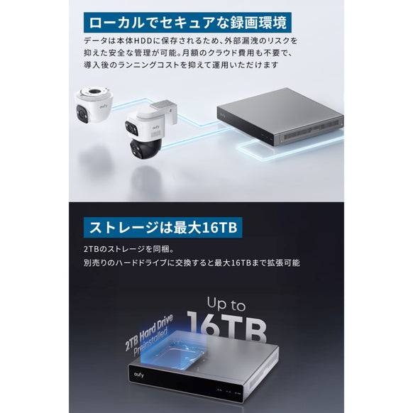 Eufy Network Video Recorder S4