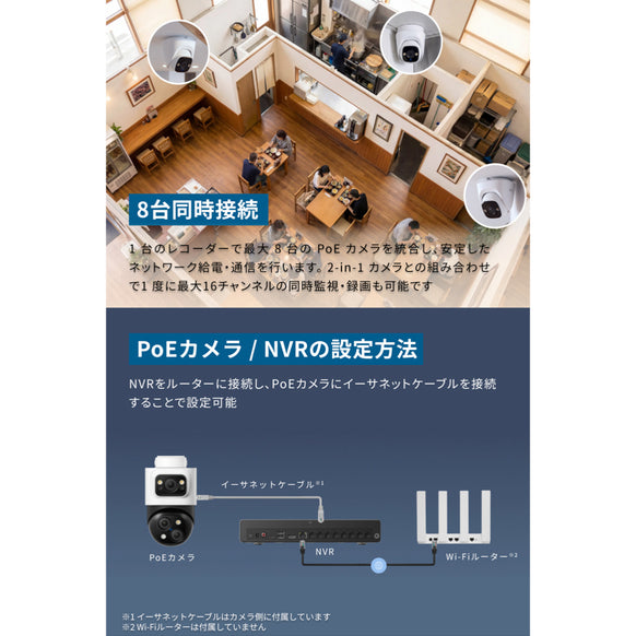 Eufy Network Video Recorder S4