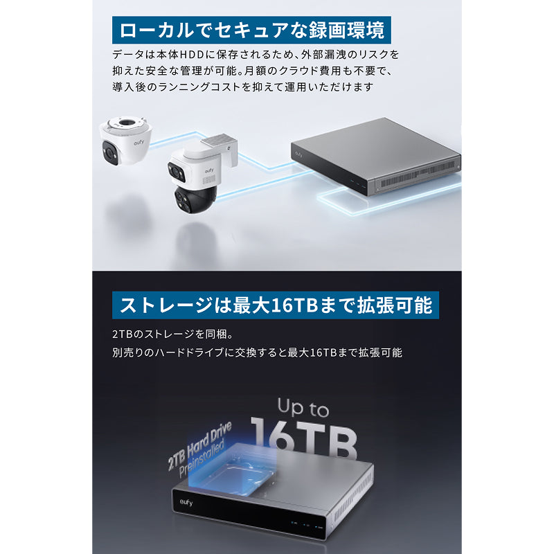 Eufy Network Video Recorder S4 | ローカルストレージの製品情報