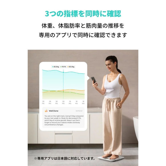 Eufy Smart Scale P3