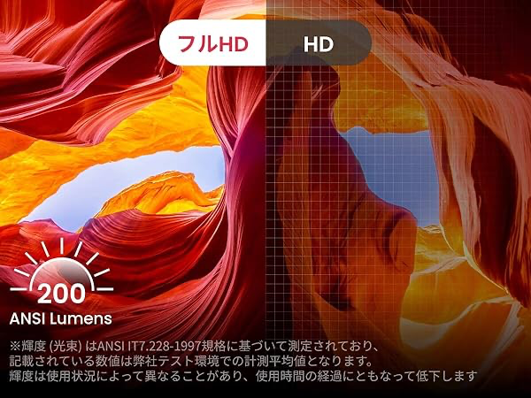 フルHDの、高解像度