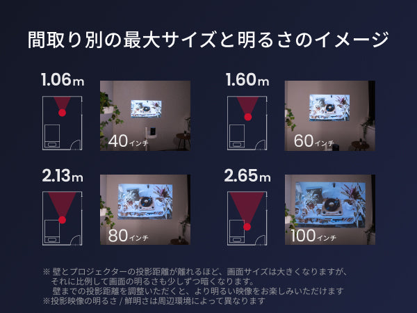 1人暮らしのお部屋でも、大画面を
