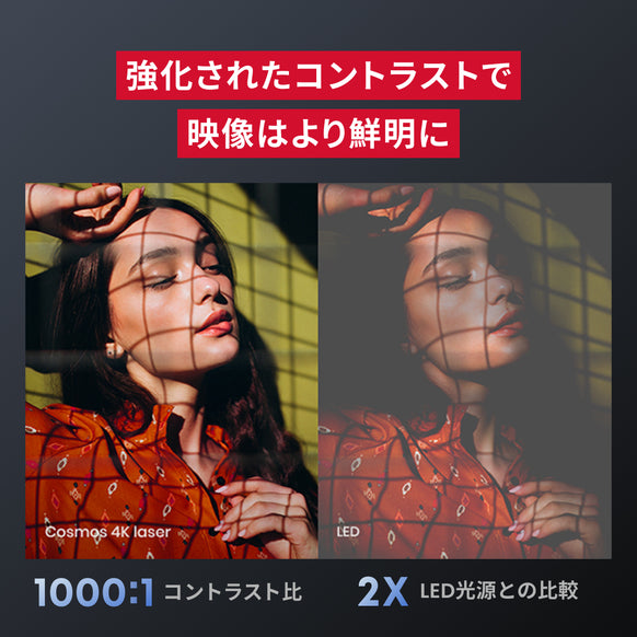 Nebula Cosmos Laser 4K