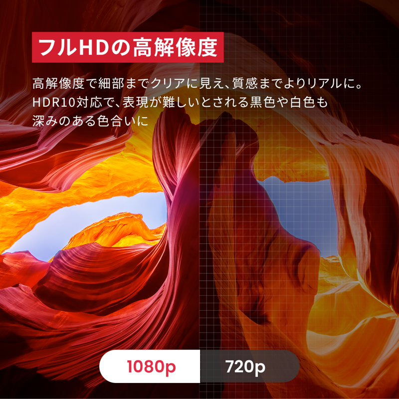 Nebula Capsule 3 | モバイルプロジェクターの製品情報 | Anker Japan Nebula Capsule 3 | モバイルプロジェクターの製品情報 | Anker Japan