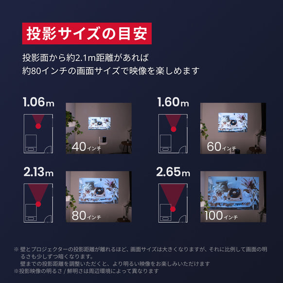 Nebula Capsule 3 Laser