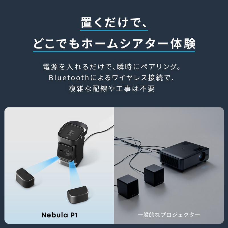 Soundcore Nebula P1 | ホームプロジェクターの製品情報 | Anker Japan Soundcore Nebula P1 | ホームプロジェクターの製品情報 | Anker Japan