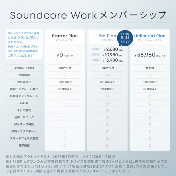 【予約販売】Soundcore Work