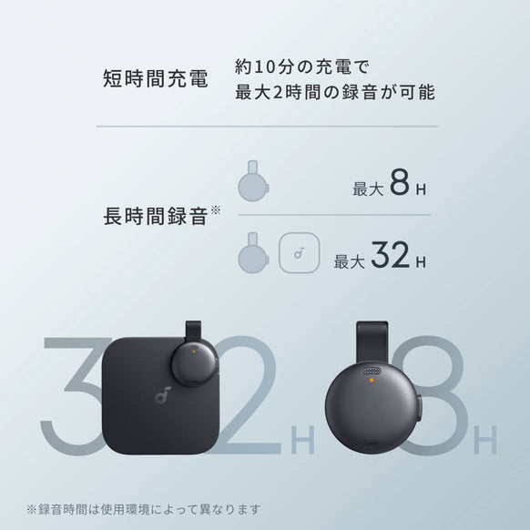 【予約販売】Soundcore Work