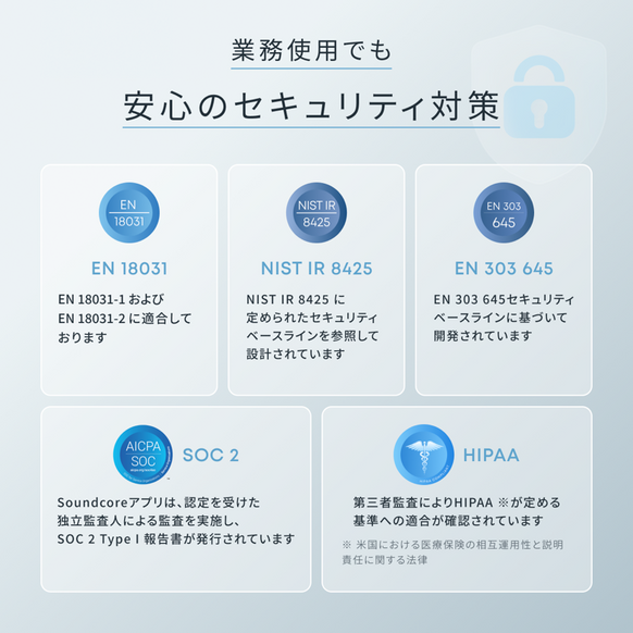 Soundcore Work
