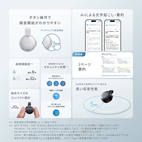 Soundcore Work