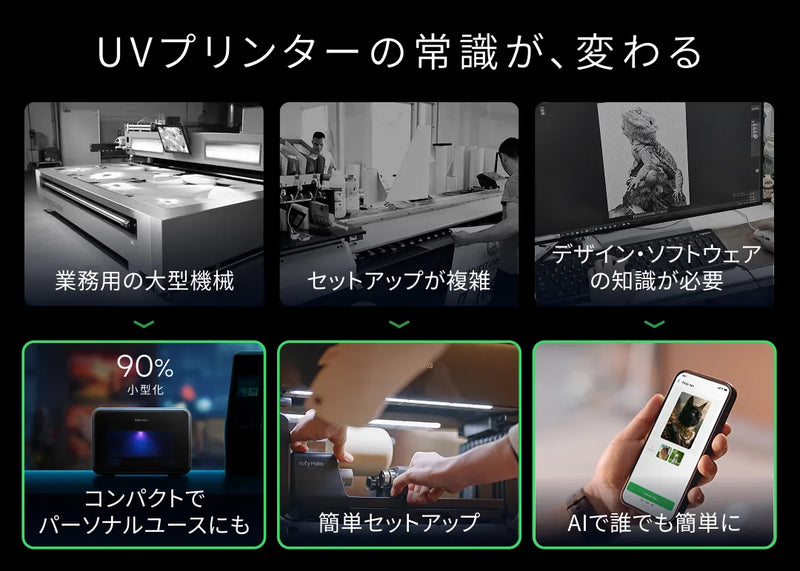 EufyMake UV Printer E1 ベーシックセット