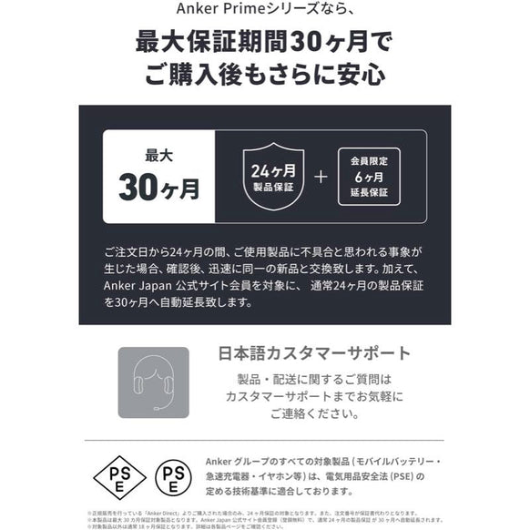 Anker Prime Power Bank (20000mAh, 200W)