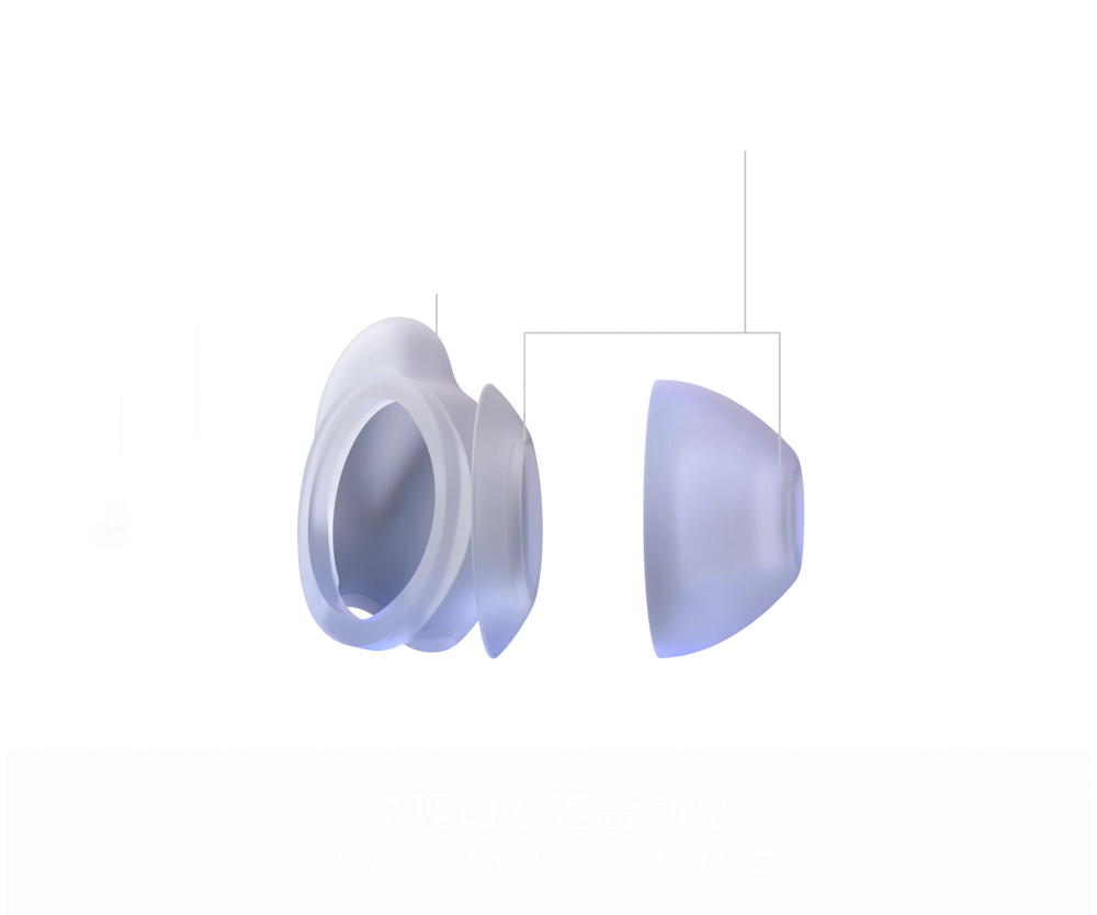 快適なつけ心地