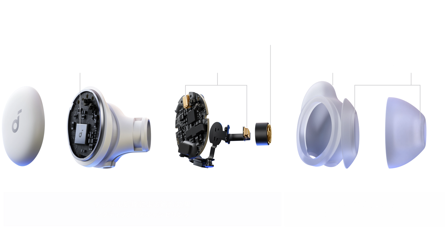 快適なつけ心地