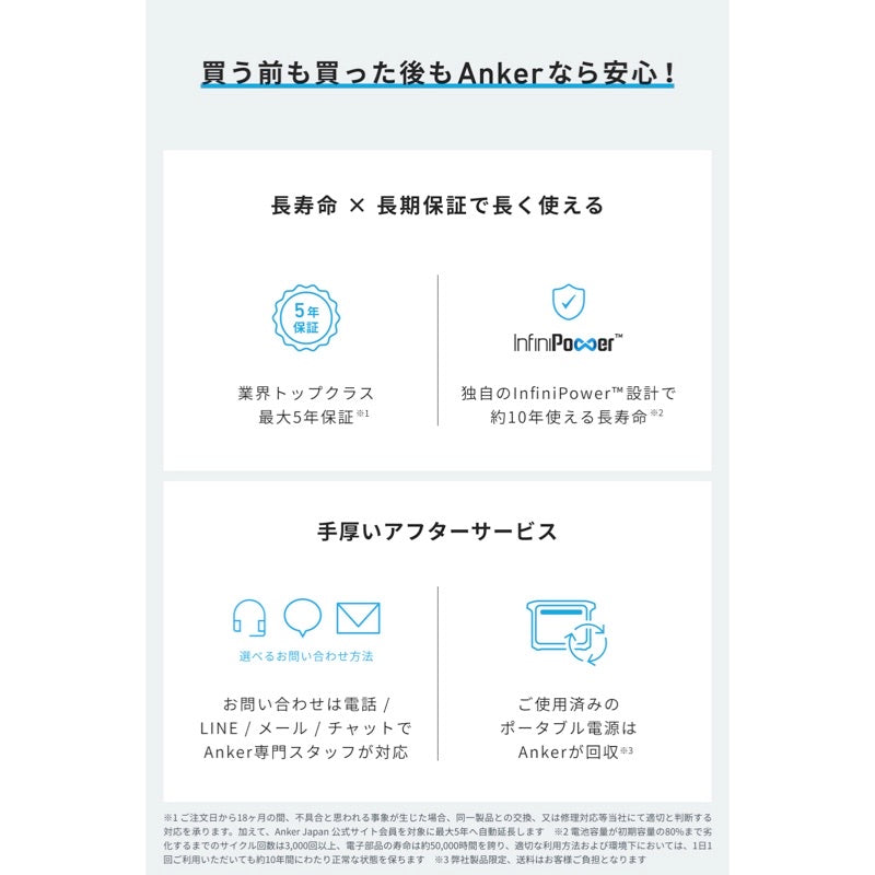 Portable Power Station 1000 | ポータブル電源の製品情報